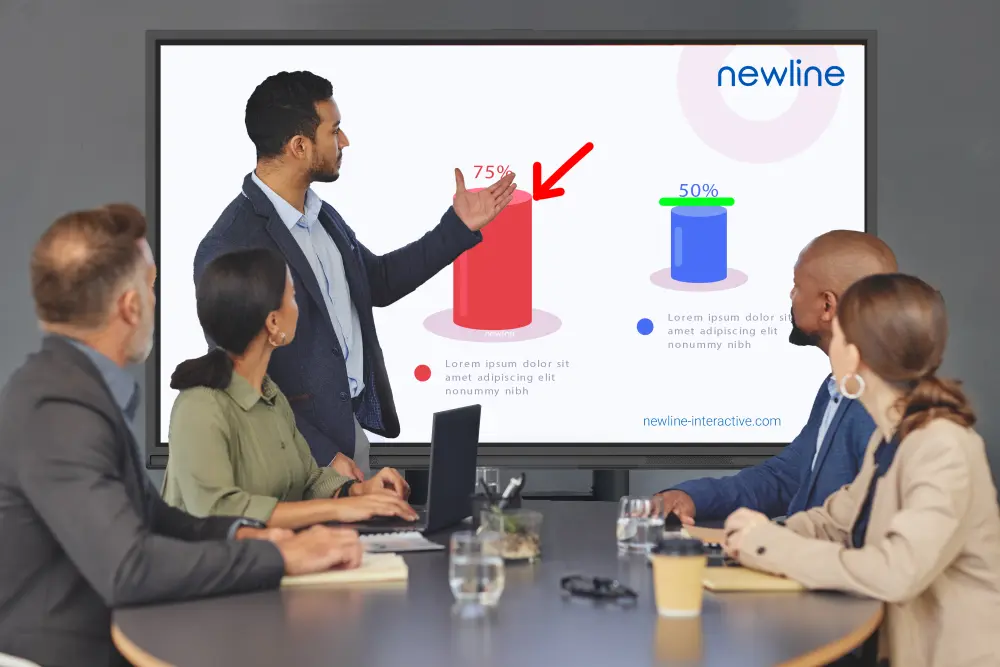 Monitor interaktywny Newline Elara Pro